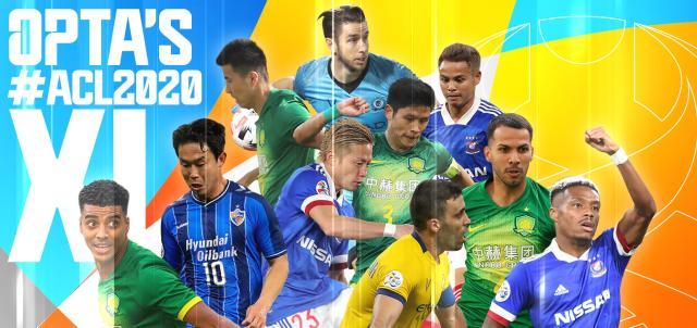 2020亚冠最佳阵国安4将入选 球迷票选无中超球员